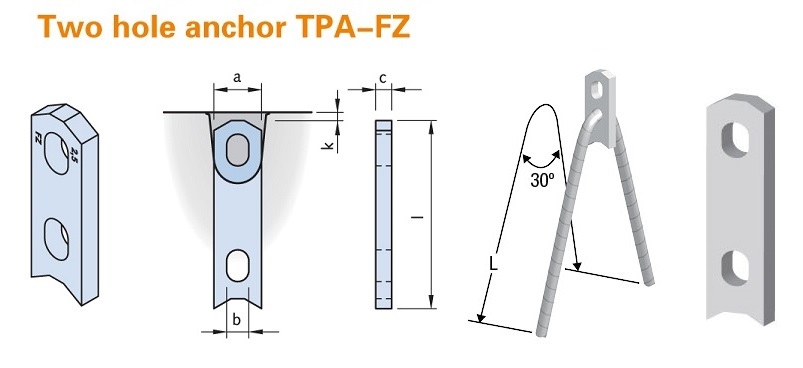 Precast Two Hole Anchors - Hot Dipped Galvanised or Mill Finish Precast Two Hole Anchors - Hot Dipped Galvanised or Mill Finish